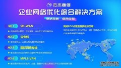 中国现代影响国运的几项大工程：中国高