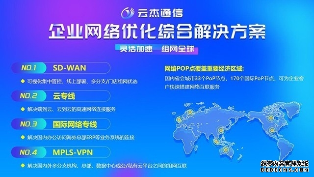 中国现代影响国运的几项大工程：中国高铁网